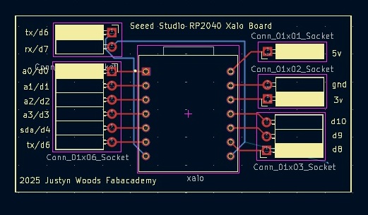 Designing board pic 1